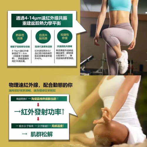 Olylife Skyline SL-6 智能雲感衛生巾 (套裝) Olylife Skyline SL-6 智能雲感衛生巾 (套裝)